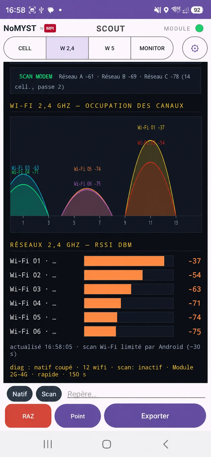 Analyse Wi‑Fi 2,4 GHz — NoMYST Scout