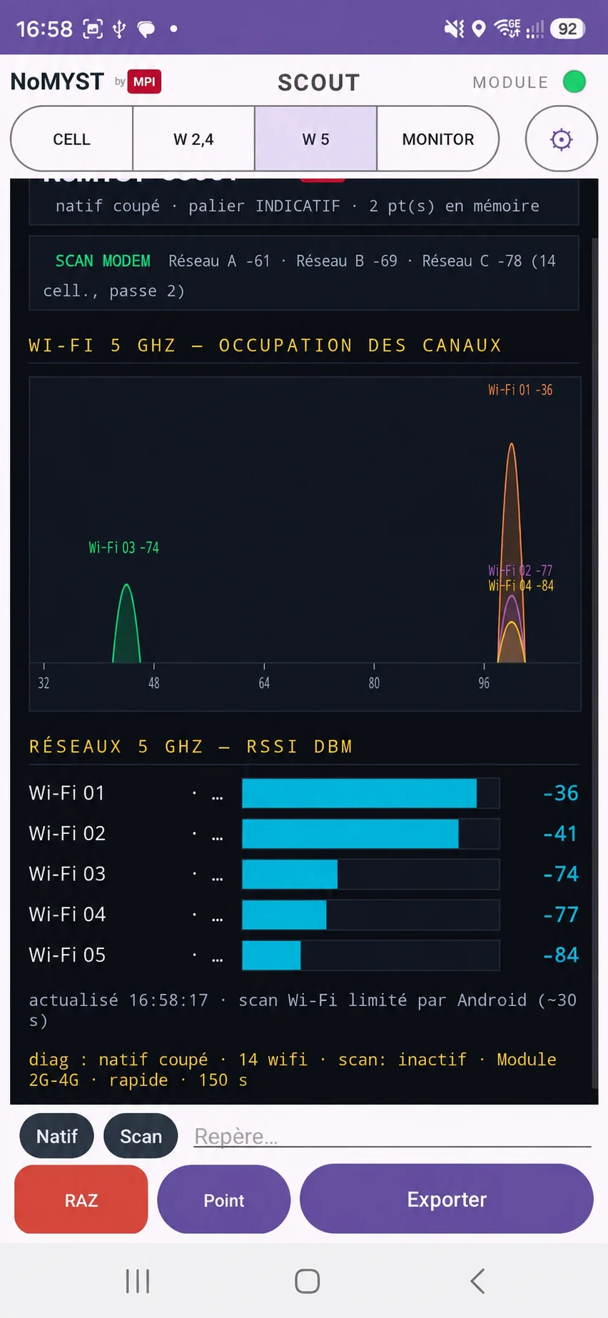 Analyse Wi‑Fi 5 GHz — NoMYST Scout